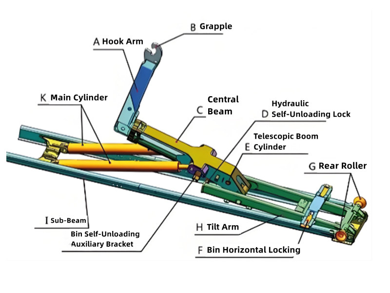 Howo 340HP roll off container garbage truck Howo 340HP roll off container garbage truck